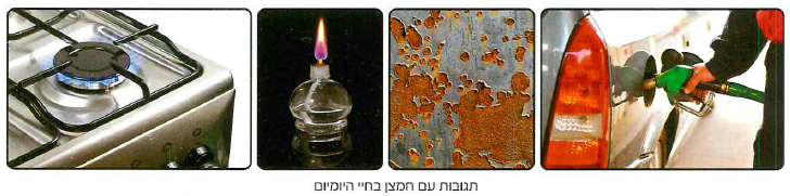 (בספר חמש תמונות, היעזר במנחה)